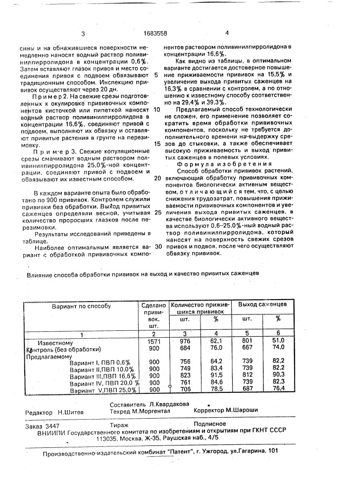 Способ обработки прививок растений (патент 1683558)