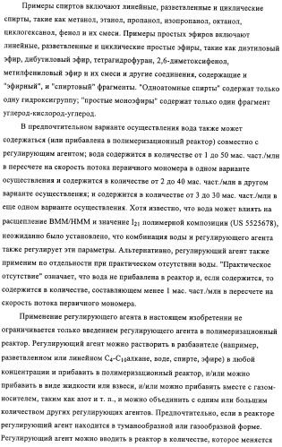 Способ полимеризации и регулирование характеристик полимерной композиции (патент 2331653)