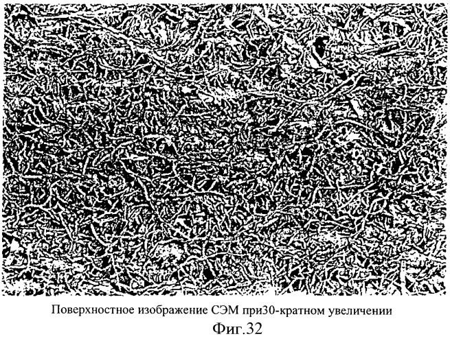 Бумажные продукты с управляемыми свойствами ворсистости (патент 2430709)