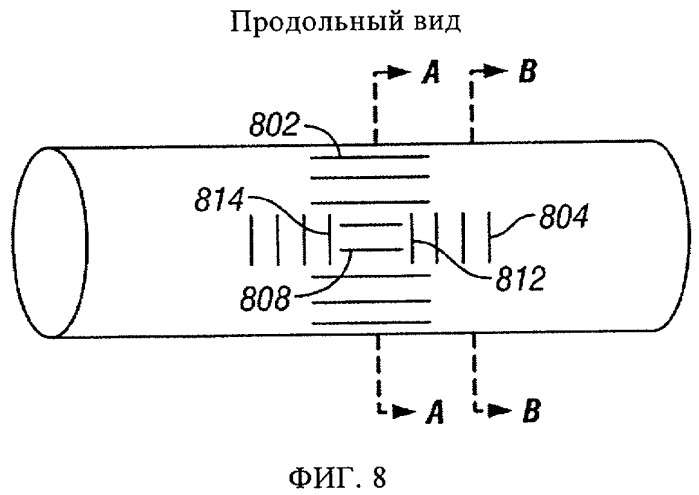 Приборы каротажа сопротивлений с совмещенными антеннами (патент 2459221)