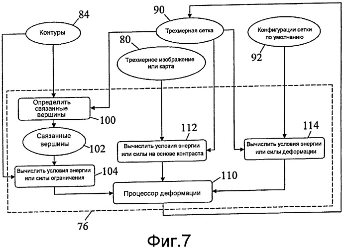 Эффективное взаимодействие пользователя с многоугольными сетками для сегментации медицинских изображений (патент 2449372)