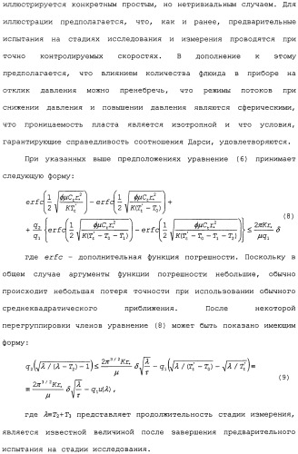 Способ для анализа скважинных данных (варианты) (патент 2482273)