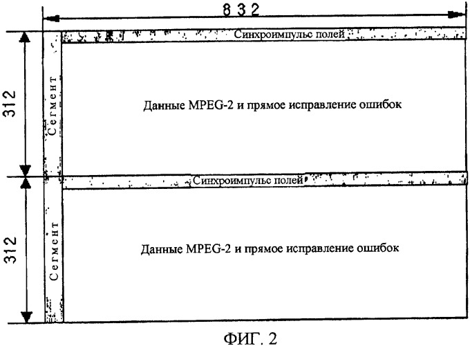 Цифровая широковещательная передача/прием, допускающая улучшение характеристик приема и коррекции, и способ обработки сигналов для этого (патент 2350037)