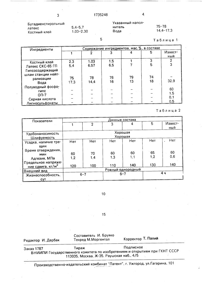 Шпаклевка (патент 1735248)