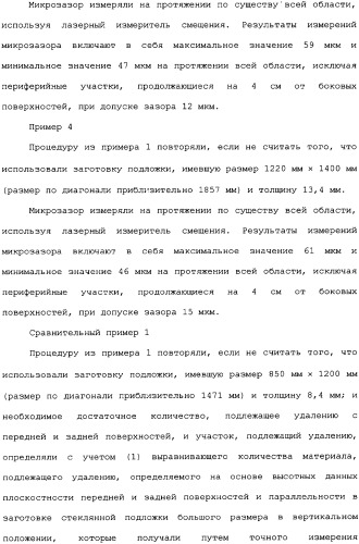 Стеклянная подложка большого размера для фотошаблона и способ изготовления, считываемая компьютером среда записи и способ экспонирования материнского стекла (патент 2340037)