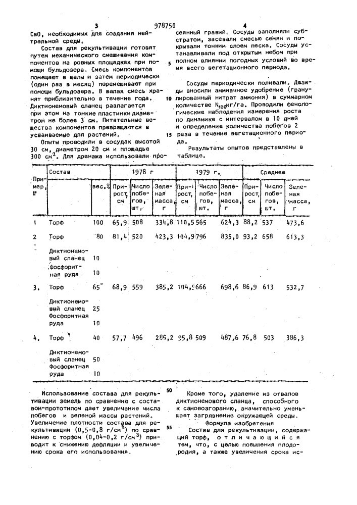 Состав для рекультивации (патент 978750)