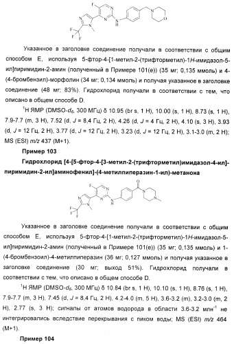 Новые пиримидиновые производные и их применение в терапии, а также применение пиримидиновых производных в изготовлении лекарственного средства для предупреждения и/или лечения болезни альцгеймера (патент 2433128)