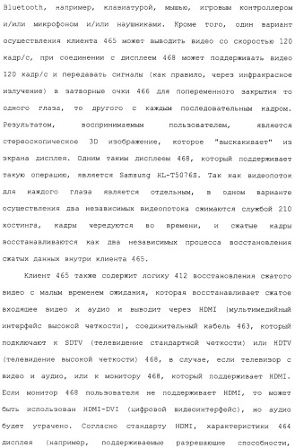 Система и способ сжатия видео посредством настройки размера фрагмента на основании обнаруженного внутрикадрового движения или сложности сцены (патент 2487407)