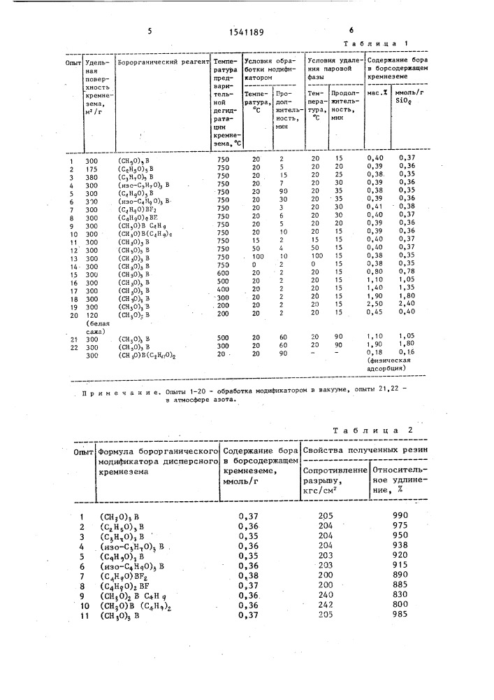 Способ получения дисперсного борсодержащего кремнезема (патент 1541189)