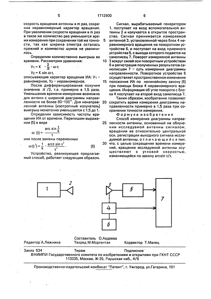 Способ измерения диаграммы направленности антенны (патент 1712900)