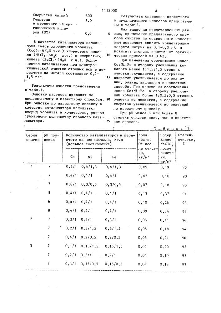 Способ очистки раствора от органических примесей (патент 1112000)