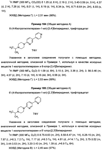 Антагонисты гистаминовых н3-рецепторов (патент 2499795)