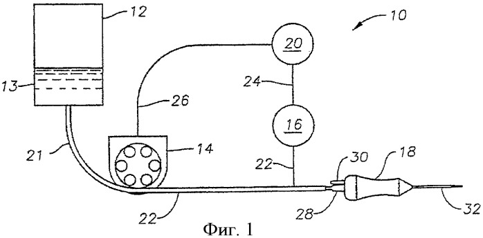 Контроль оттока в микрохирургических системах (патент 2397782)
