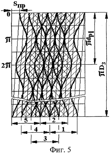 Устройство для поверхностного пластического деформирования (патент 2283746)