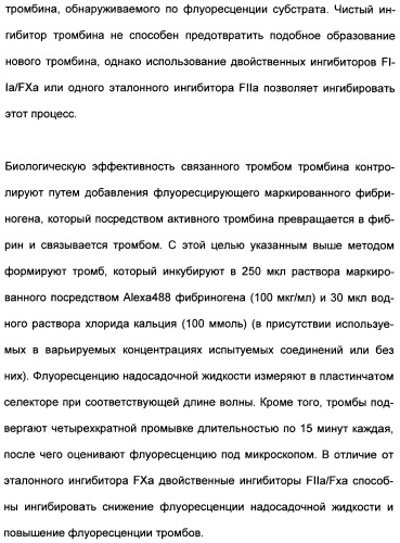 Замещенные (оксазолидинон-5-ил-метил)-2-тиофен-карбоксамиды и их применение в сфере свертывания крови (патент 2481344)