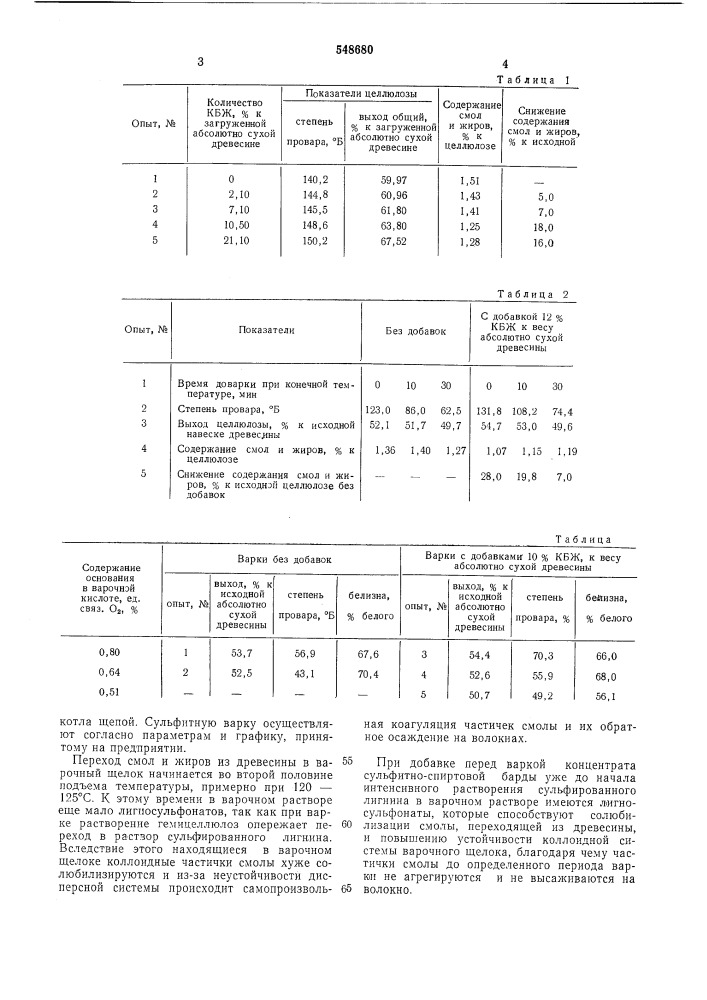 Способ получения сульфитной целлюлозы (патент 548680)