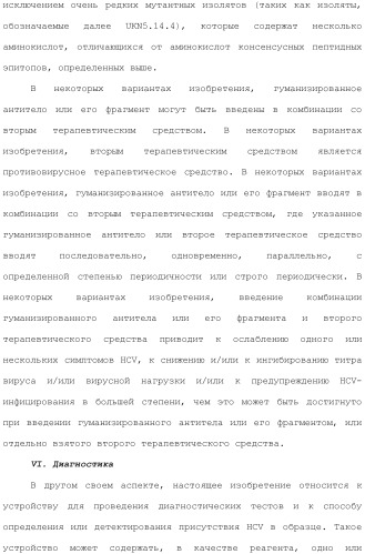 Антитела против вируса гепатита с (патент 2462475)