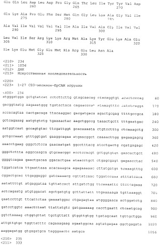 Pscaxcd3, cd19xcd3, c-metxcd3, эндосиалинxcd3, epcamxcd3, igf-1rxcd3 или fap-альфаxcd3 биспецифическое одноцепочечное антитело с межвидовой специфичностью (патент 2547600)