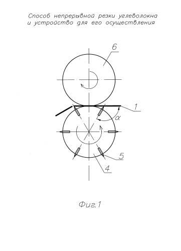 Способ непрерывной резки углеволокна и устройство для его осуществления (патент 2581057)