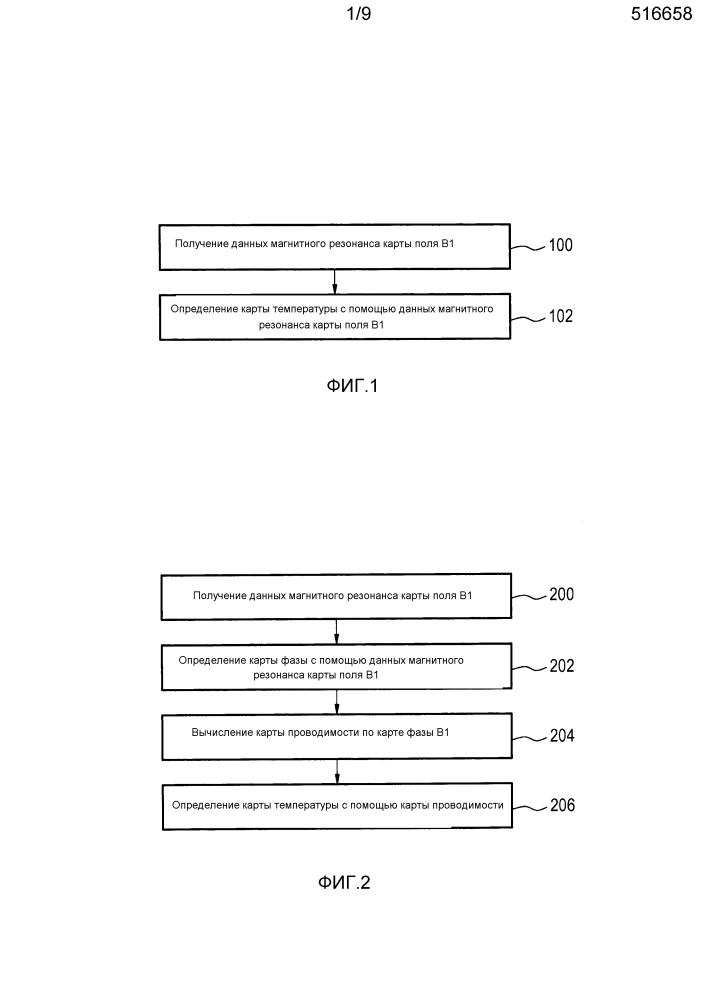 Определение температуры с помощью картирования поля в1 (патент 2617551)