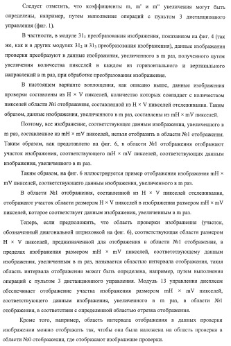 Устройство управления дисплеем, способ управления дисплеем и программа (патент 2450366)