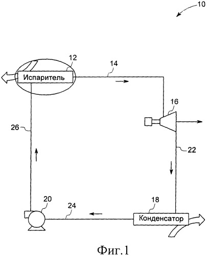 Система, работающая по органическому циклу ренкина, поверхностно-обработанная подложка и способ обработки поверхности кипения теплообменника (патент 2521903)