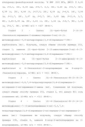 Пиримидиновые соединения, композиции и способы применения (патент 2473549)