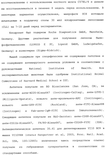 Никотиновые иммунонанотерапевтические лекарственные средства (патент 2487712)