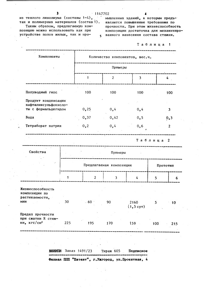 Строительная композиция для устройства полов (патент 1147702)