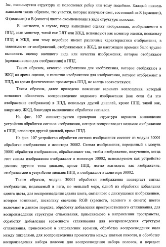 Устройство управления дисплеем, способ управления дисплеем и программа (патент 2450366)