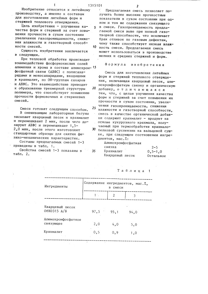 Смесь для изготовления литейных форм и стержней теплового отверждения (патент 1315101)