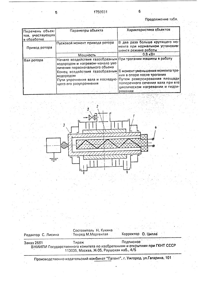 Способ упрочнения деталей (патент 1750931)