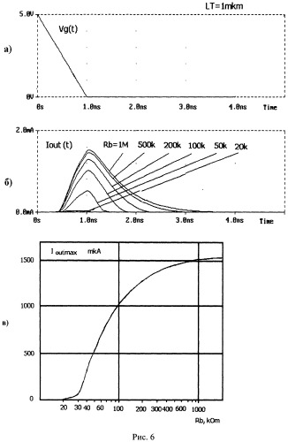 Функционально-интегрированная ячейка фоточувствительной матрицы (патент 2517917)