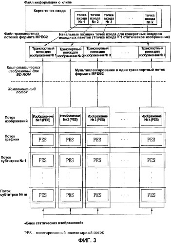 Способы и устройство воспроизведения статических изображений и аудиоданных (патент 2343573)