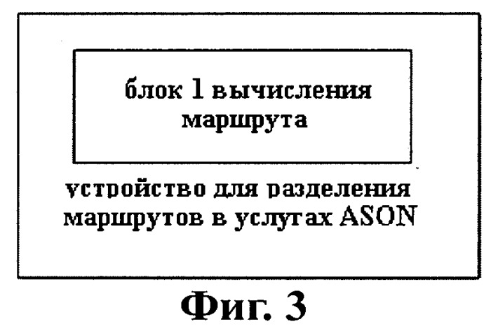 Способ и устройство для разделения маршрутов в услугах ason (патент 2541188)