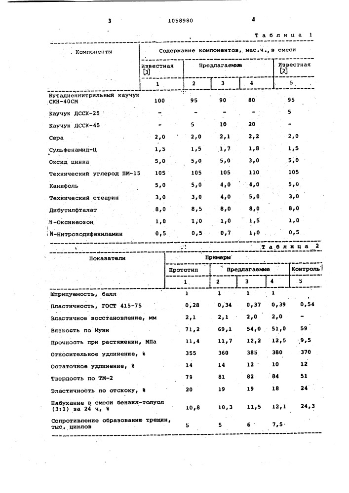 Резиновая смесь (патент 1058980)