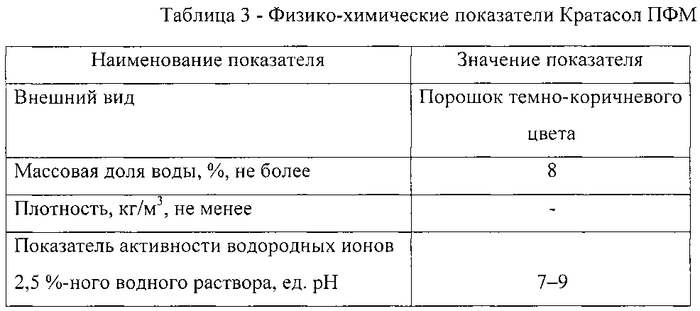 Сухая клеевая смесь на цементной основе (патент 2602458)