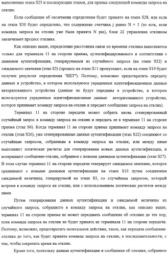 Устройство и способ обработки информации, носитель записи и программа (патент 2312464)