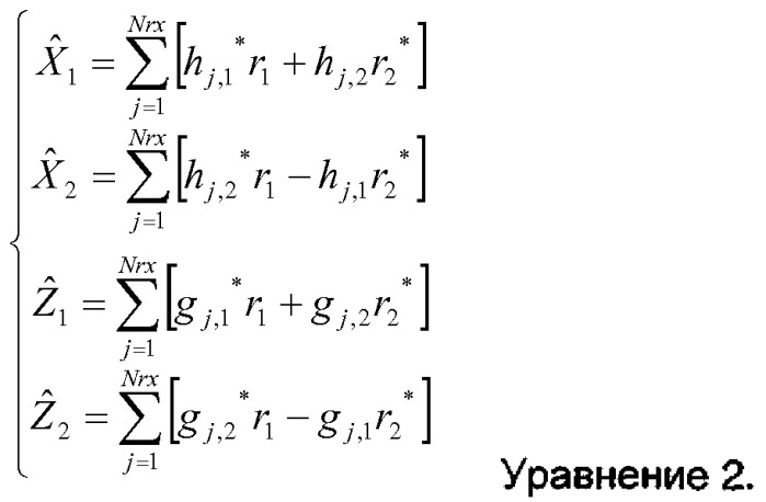Система беспроводной связи, способ планирования ее ресурсов и подвижная станция (патент 2428793)
