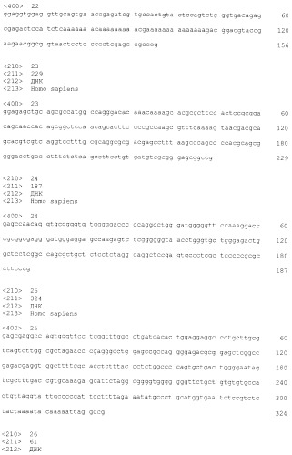 Способ анализа нарушений, связанных с раком яичников (патент 2511408)