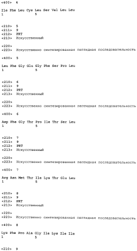 Пептиды foxm1 и вакцины, содержащие их (патент 2560431)