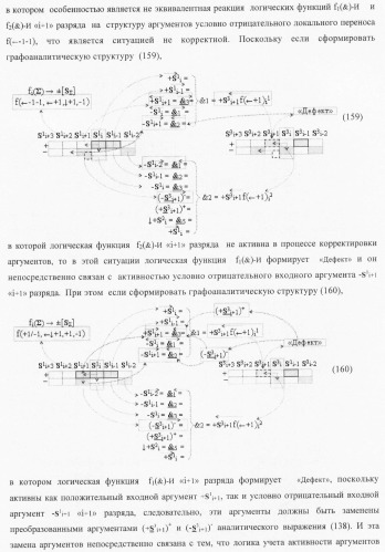 Функциональная структура условно &quot;i&quot; разряда параллельного сумматора троичной системы счисления f(+1,0,-1) в ее позиционно-знаковом формате f(+/-) (патент 2380741)