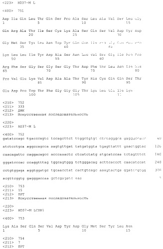 Pscaxcd3, cd19xcd3, c-metxcd3, эндосиалинxcd3, epcamxcd3, igf-1rxcd3 или fap-альфаxcd3 биспецифическое одноцепочечное антитело с межвидовой специфичностью (патент 2547600)