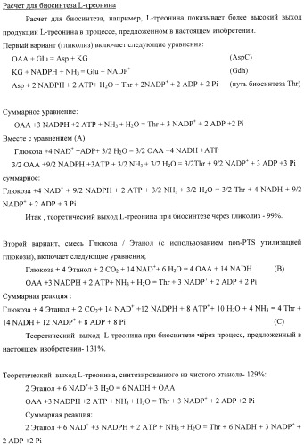 Способ продукции полезного метаболита (патент 2408731)