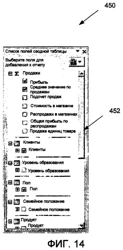 Фильтрующий интерфейс пользователя для сводной таблицы данных (патент 2433449)