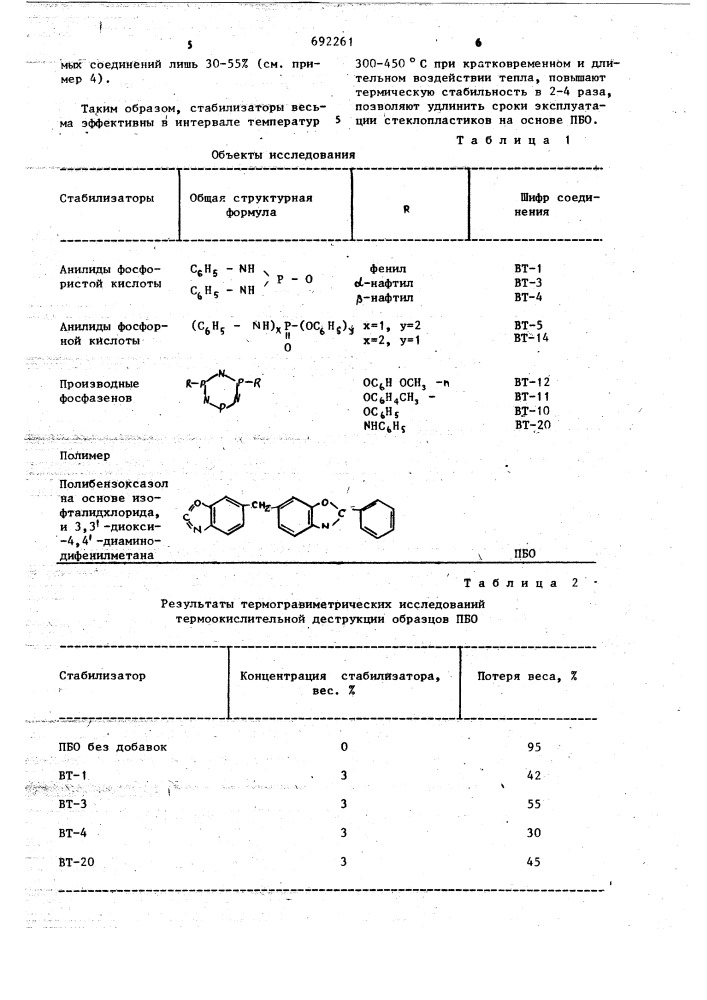 Полимерная композиция (патент 692261)