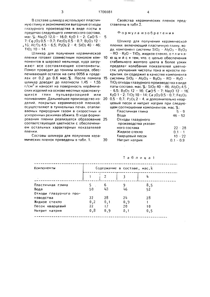 Шликер для получения керамической пленки (патент 1706981)