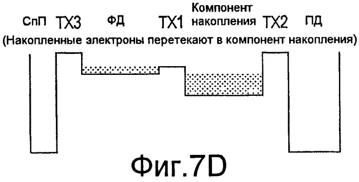 Устройство для съемки изображения (патент 2430394)