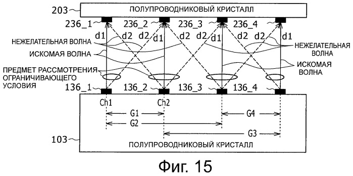 Система, устройство и способ радиосвязи (патент 2447587)