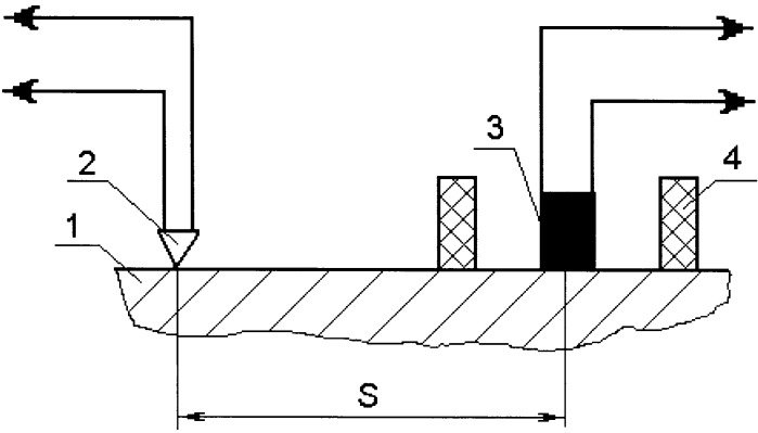 Способ определения теплофизических характеристик материалов (патент 2436078)